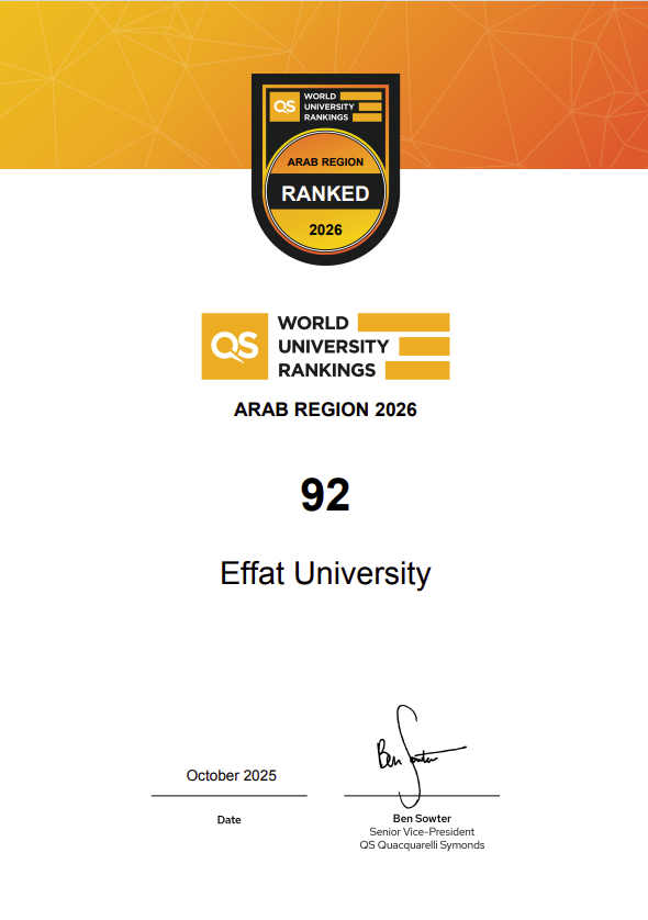 Arab Region Ranking.png