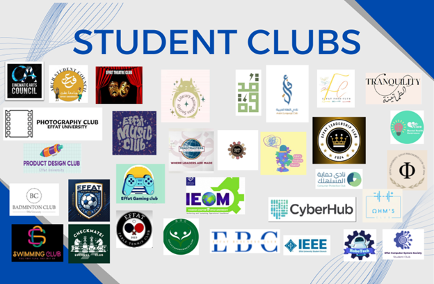 Student Clubs.png
